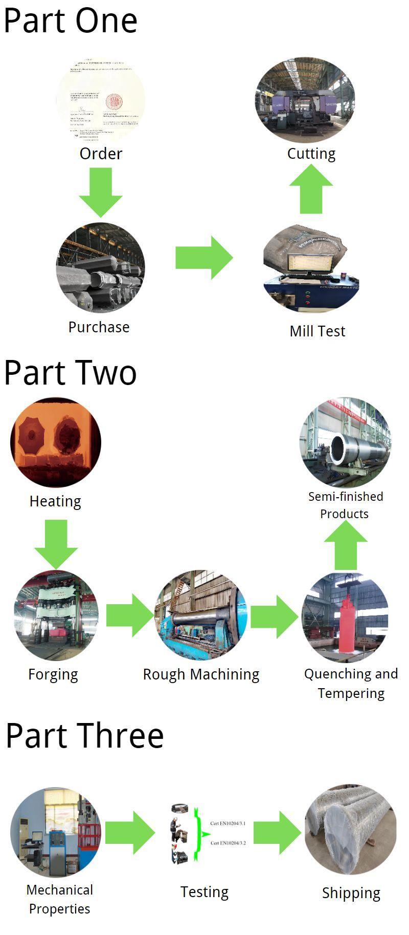 High pressure boiler tube High pressure boiler tube