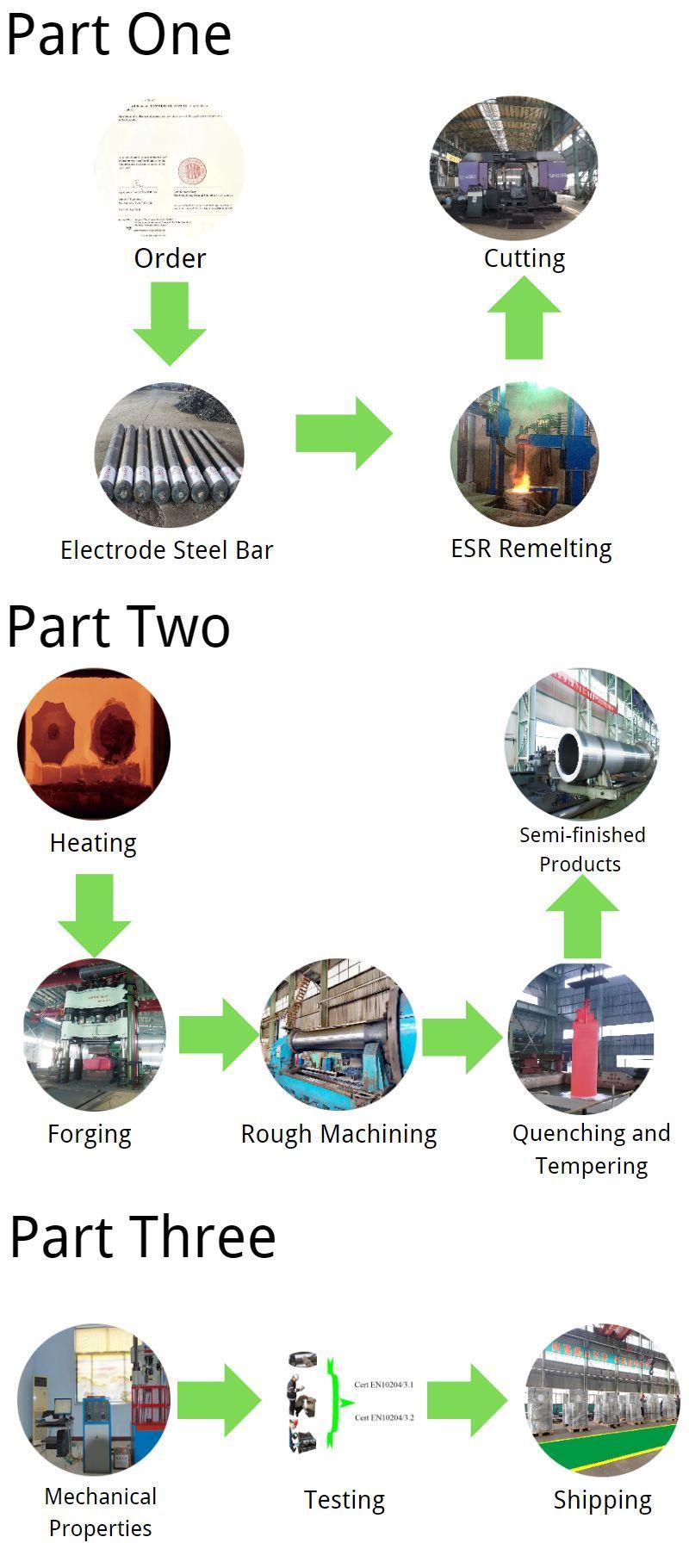 Cold-rolling work roll Cold-rolling work roll