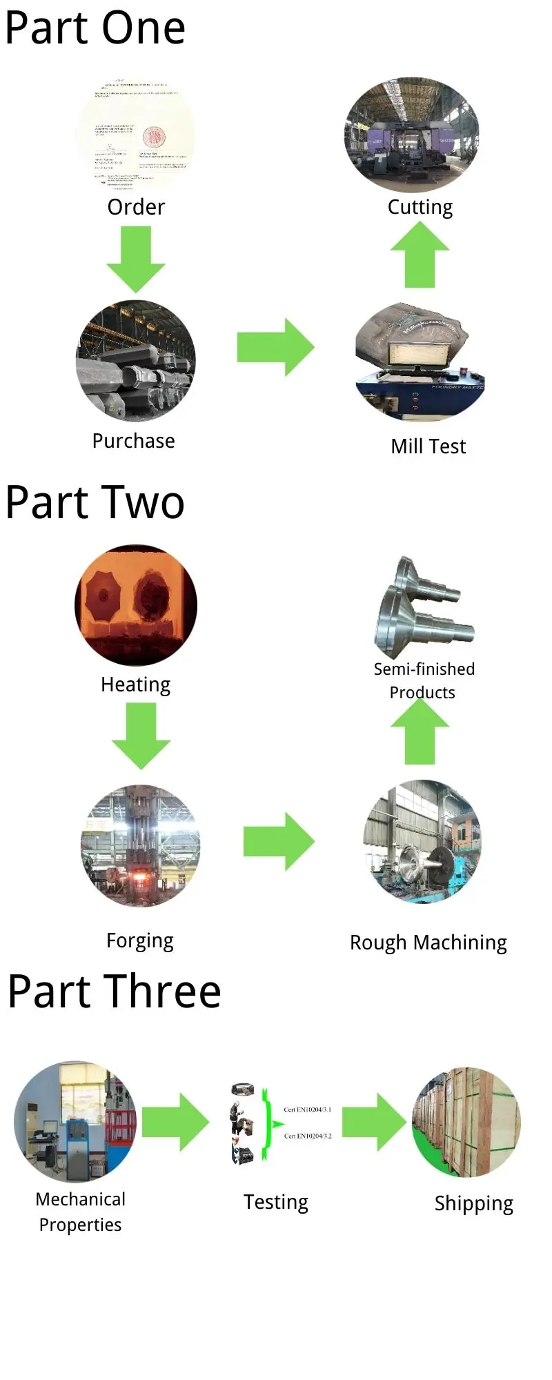 Boot press roller