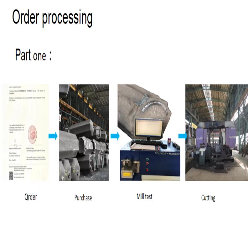 Oil Film Bearing Oil Film Bearing