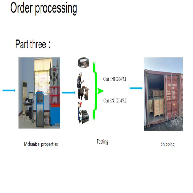 Oil Film Bearing Oil Film Bearing